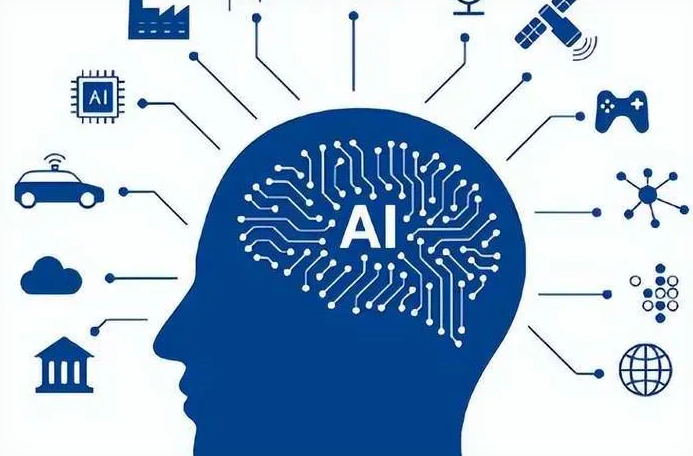 祁门县优化企业行业发展机遇、挑战与前景整体分析