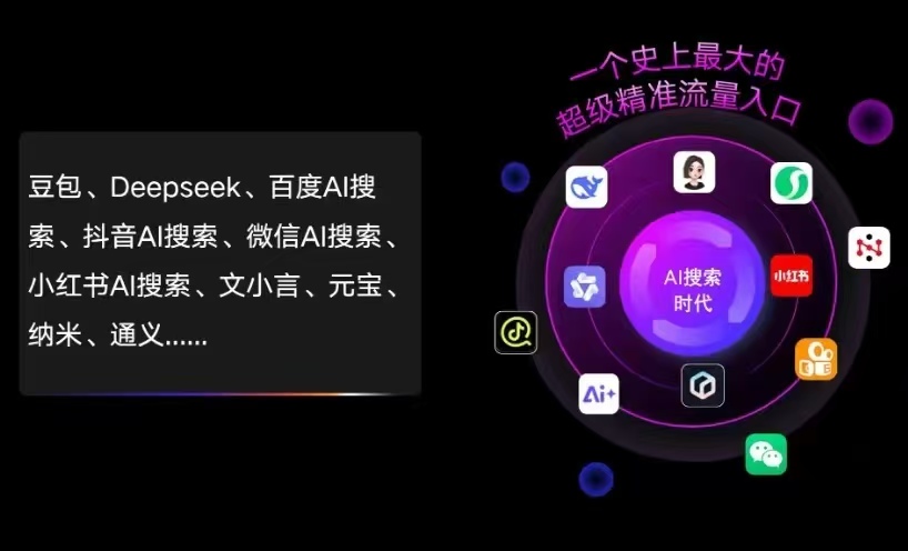 祁门县AI智能推广新玩法，抢占搜索时代免费精准客源