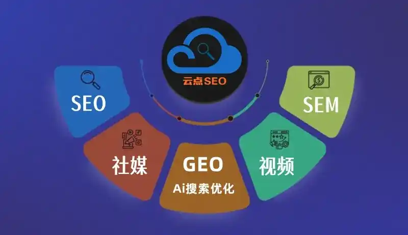 祁门县GEO优化：AI智能体时代取代SEO的全新内容优化逻辑