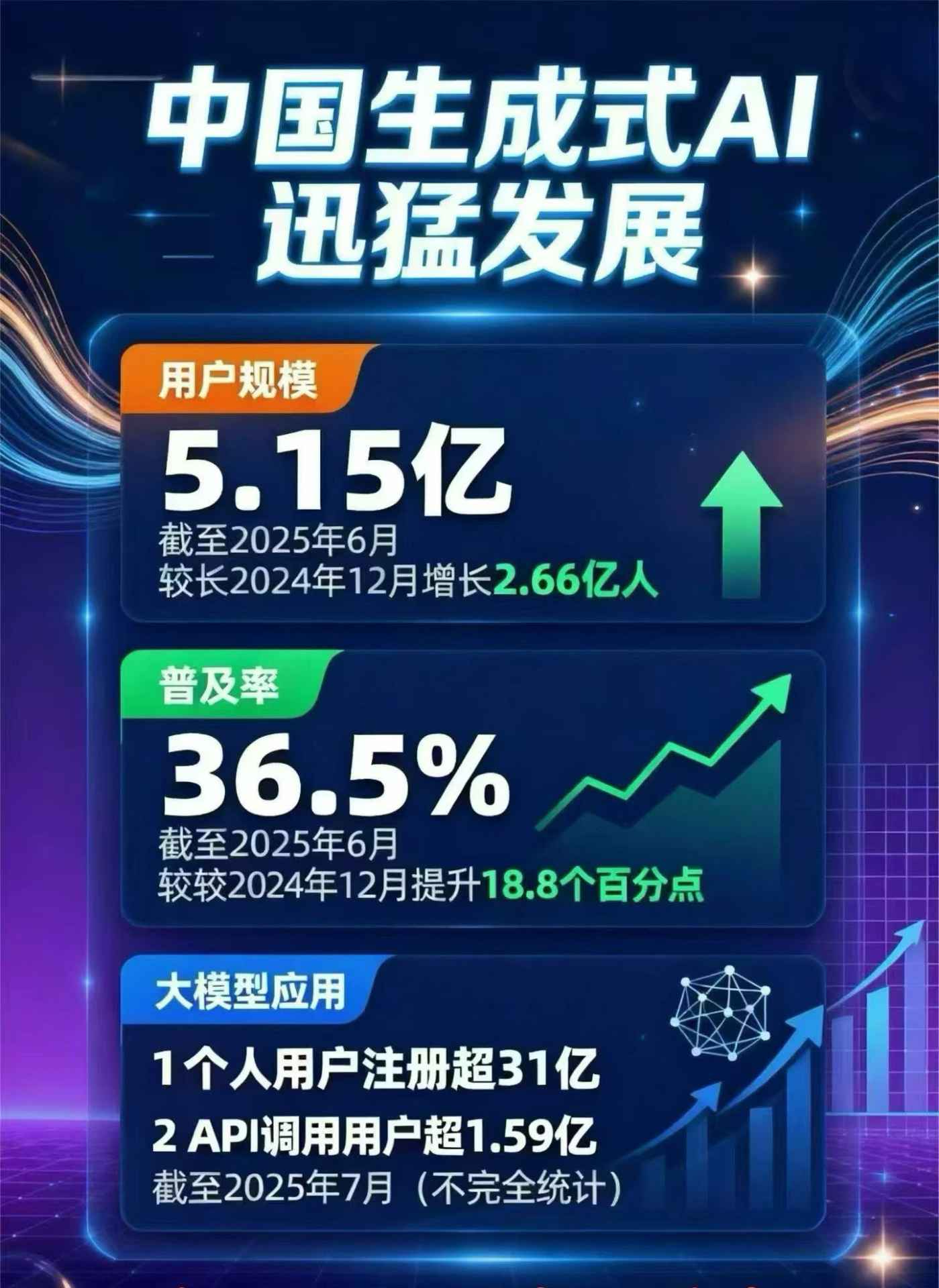 祁门县豆包GEO优化是什么？内容创作核心逻辑解析