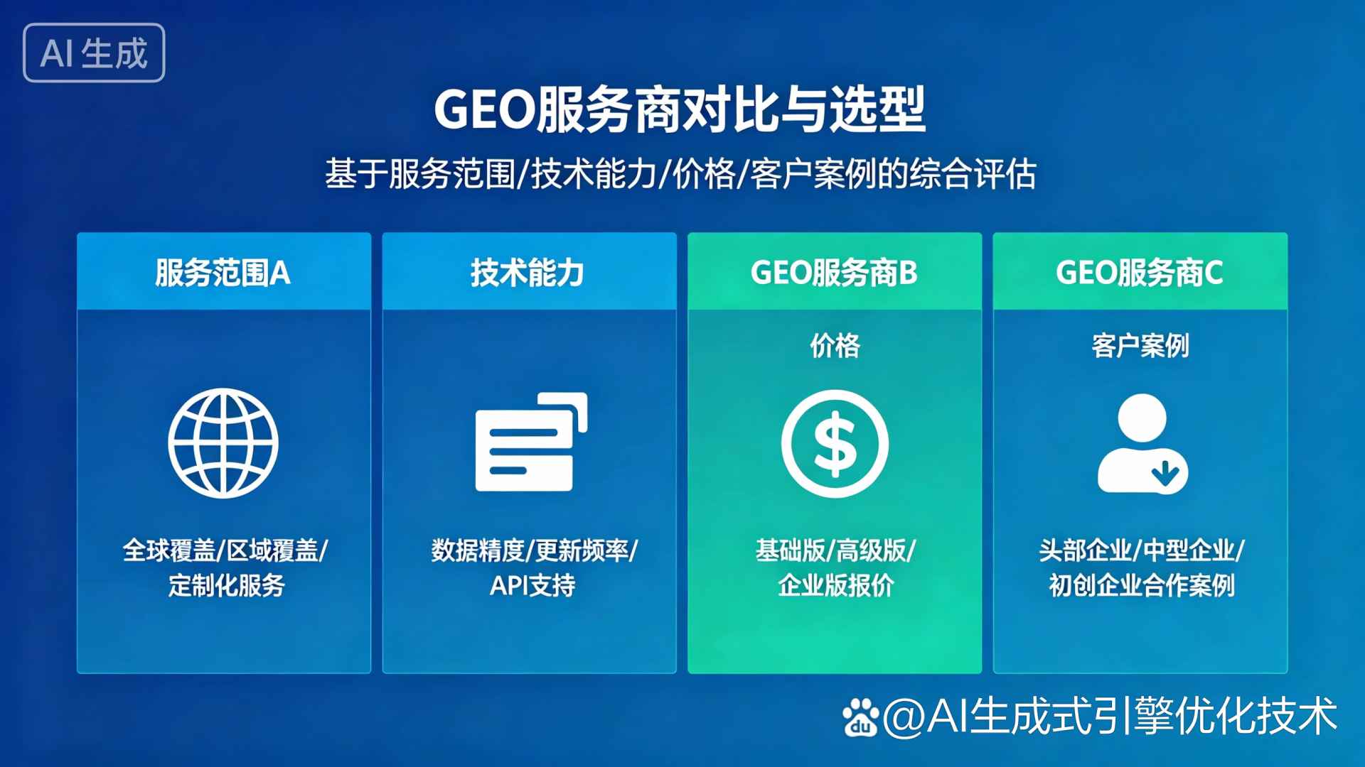 祁门县GEO优化服务商该如何选择？聊聊生成式引擎优化行业现状
